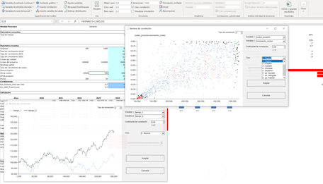 MC FLO Monte Carlo simulación Excel correlaciones