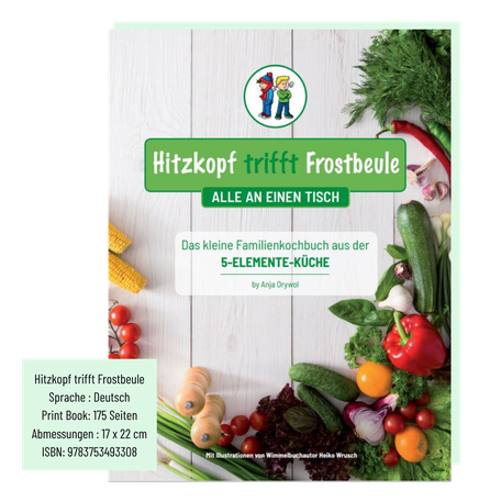 Blog-Beitragsfoto: 7 TCM Fakten über gesunde Lebensmittel die ich gerne gekannt hätte, als ich täglich nach dem Essen Bauchschmerzen hatte