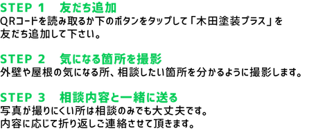 LINE友だち追加の方法