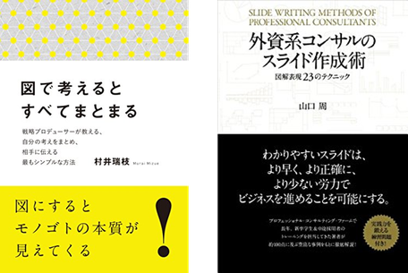 入コンする前に 考えるエンジン講座