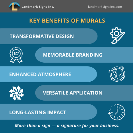 Key Benefits of Blade Signs