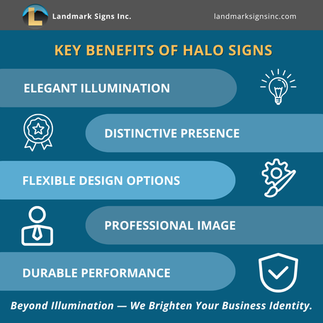 Key Benefits Of Halo Signs
