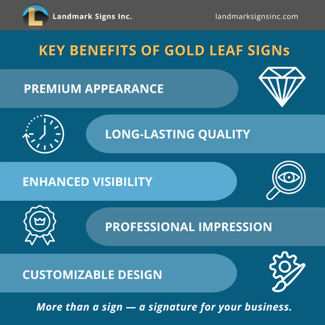 Key Benefits of Gold Leaf Signs