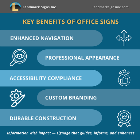 Key Benefits of Window Signs & Window Graphcis