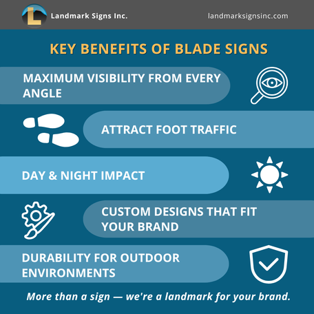 Key Benefits of Blade Signs