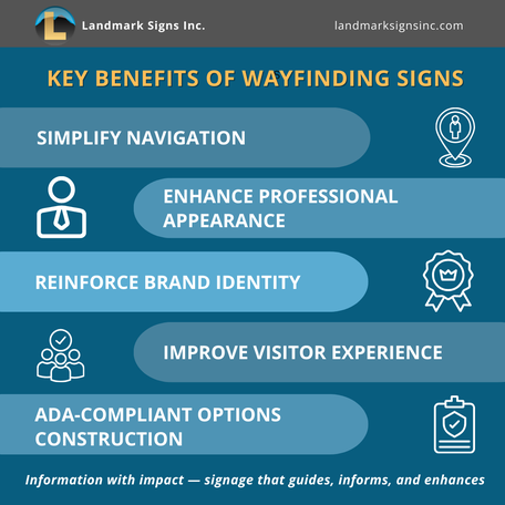 Key Benefits of Gold Leaf Signs