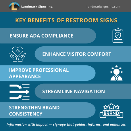 Key Benefits of Privacy Graphics by Landmark Signs Inc.