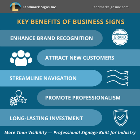 Key Benefits of Business Signs