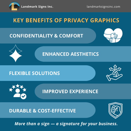 Key Benefits of Privacy Graphics by Landmark Signs Inc.