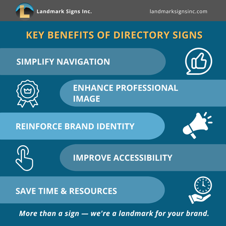 Key Benefits of Window Signs & Window Graphcis