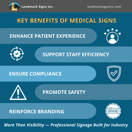 Key Benefits of Medical Signs