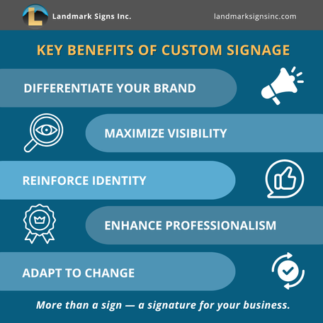 Key Benefits of Window Signs & Window Graphcis