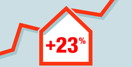 Bieterverfahren Immobilienverkauf