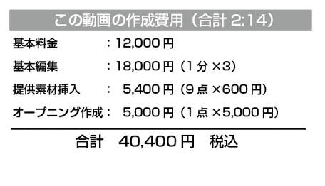 コース1 ちょこっと編集 ビジネス動画編集の動画堂 コース1 ちょこっと編集 ビジネス動画編集の動画堂