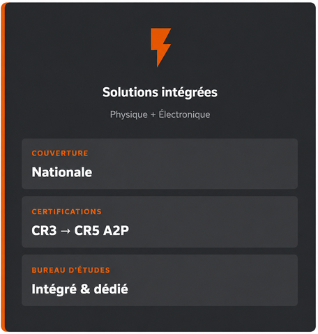 Solution intégrée, Couverture nationale, certification A2P CR3, CR4, CR5, bureau d'études dédié