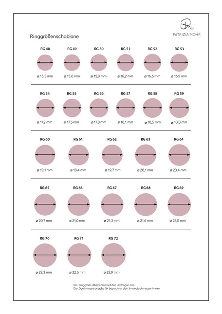 Ringgrößentabelle | Ringschablone - Patrizia Mohr