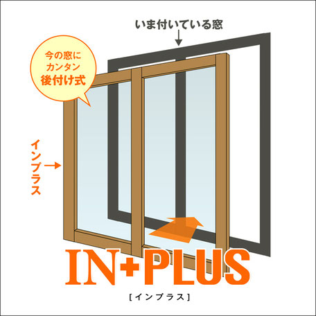 断熱内窓　インプラス