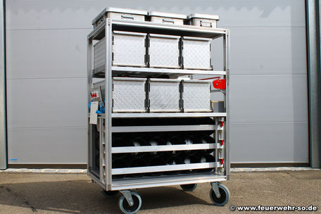 Rollcontainer Atemschutztechnik