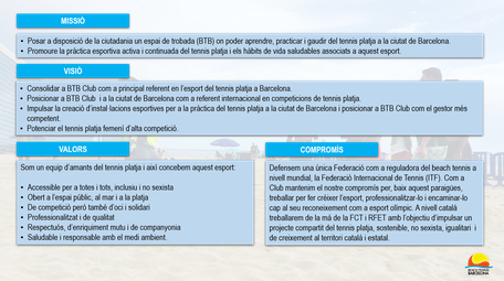 Club Beach Tennis Barcelona Beach Tennis Barcelona Club