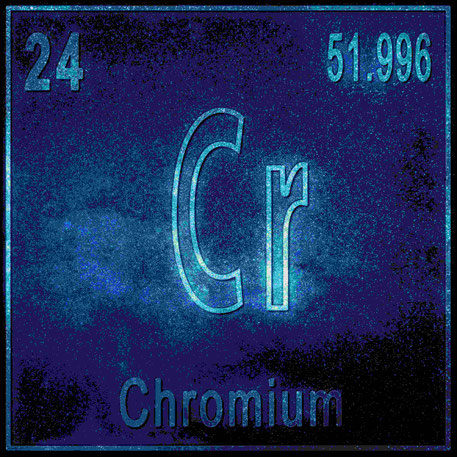 Als Symbol für Chrom VI Substanzen die Abkürzung für Chrom CR als Element des Periodensystems der Elemente dargestellt. Weiterhin die Atomzahl 24 und das Atomgewicht 51.996 sind angegeben.
