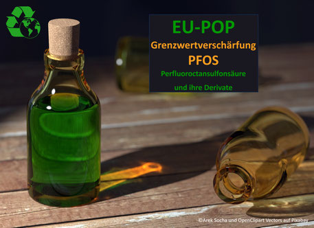 Stellvertretend für POP Substanzen, POP steht für persistent organic pollutants ist eine grüne Flasche dargestellt. Es geht um die Grenzwertverschärfung für die Stoffgruppe PFOS, die zur großen Gruppe der PFAS gehört.