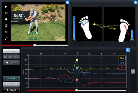 Massimo De Vidal Maestro di Golf Smart2move a Padova