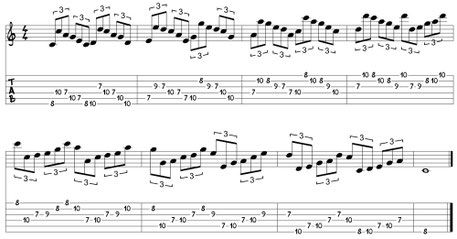 Übung 3.13 Noten & Tabulatur