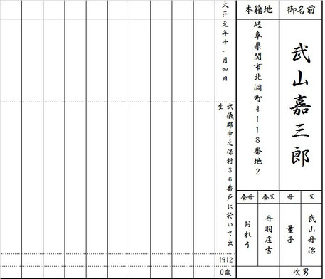 家系図　書き方　系譜　子孫に継ぐ系譜　祖先から書き起こす自分史