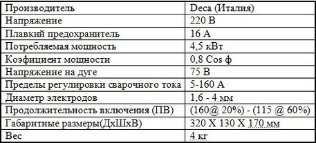 Deca MMA MOS 210 GEN характеристики