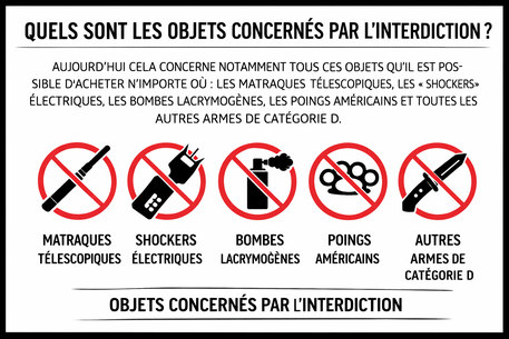 Objets interdits en France