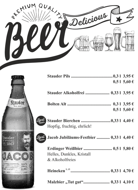 © Cafe Leonardo® - Bier als Klassiker in seiner Vielfalt