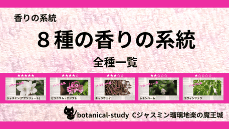 ８種の香りの系統 全種一覧はコチラ