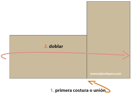 Cómo tejer un poncho en horquilla y dos agujas (hairpin lace poncho tutorial)