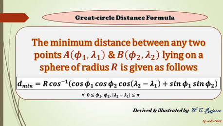 Derivation of great circle distance formula in 3D Geometry by H C Rajpoot -Aug, 2016