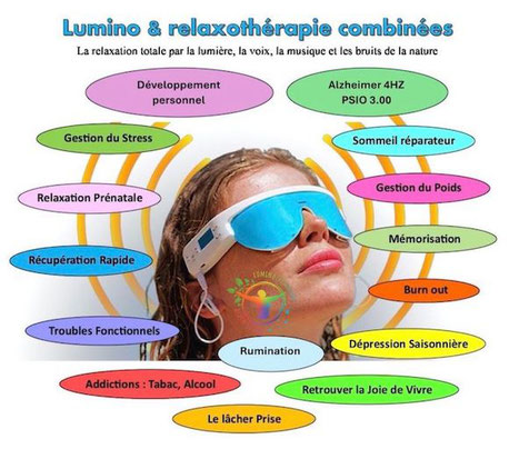 applications et effets lunettes luminotherapie psio trans cabinet luminotherapie pole sante rochefort