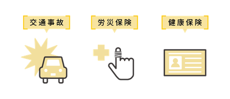 交通事故 労災 健康保険