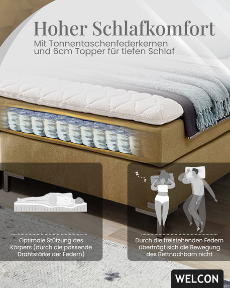 Das Boxspringbett h3 bietet Personen mit 70 kg bis 90 kg optimalen Schlafkomfort, stabile Unterstützung und hochwertige Materialien für gesunde Nächte.