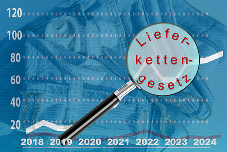 Ab Januar 2023 gilt das Lieferkettengesetz