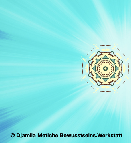 Portaltage Januar 2022 Zeit-Welle weißer Spiegel 27.12.2021 - 8.1.2021