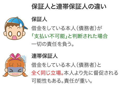 連帯保証人,連帯債務者,保証人,住宅ローン,東大阪,不動産,住家,すみか,sumika