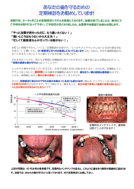 永井歯科医院 定期健診 茨木市