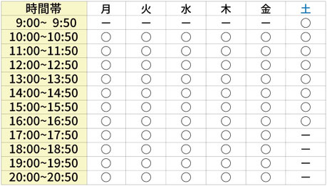 スモールジムWell体験予約表