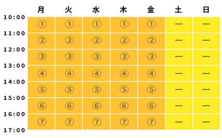 スモールジムスイートフィットネス体験予約表