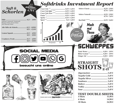 © Cafe Leonardo® - Saft & Schorlen, Schweppes und SoftDrinks