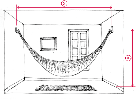 ハンモックの設置距離のX,Yの長さ