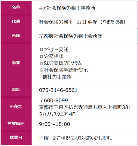 京都　社労士　山田亜紀　やまだあき