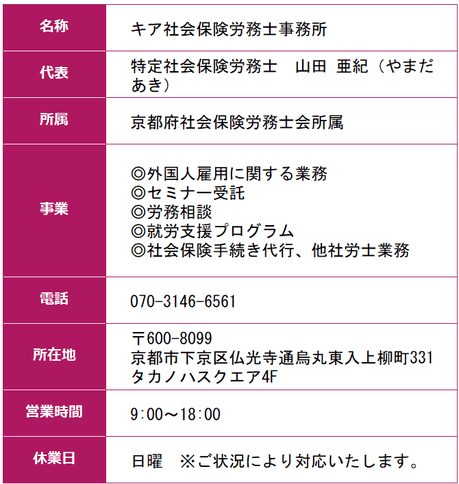 京都　社労士　山田亜紀　やまだあき