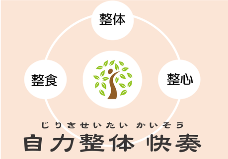 自然治癒力を高める