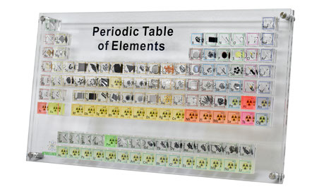 acrylic periodic table of elements case, acrylic periodic table of elements set, acrylic periodic table of elements display, acrylic periodic table of elements for sale