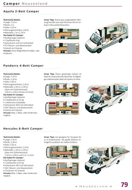 Neuseeland Wohnmobile zum Tagespreise preiswert buchen